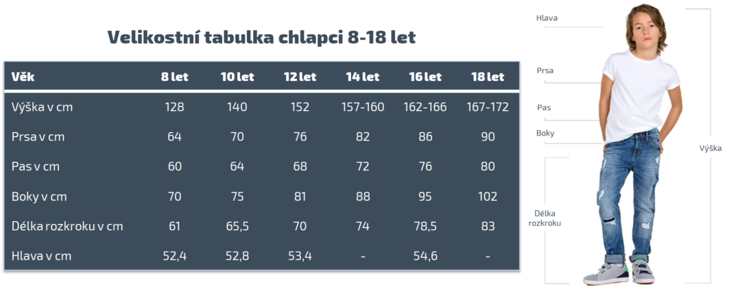 Velikostní tabulky chlapci 8-18 let